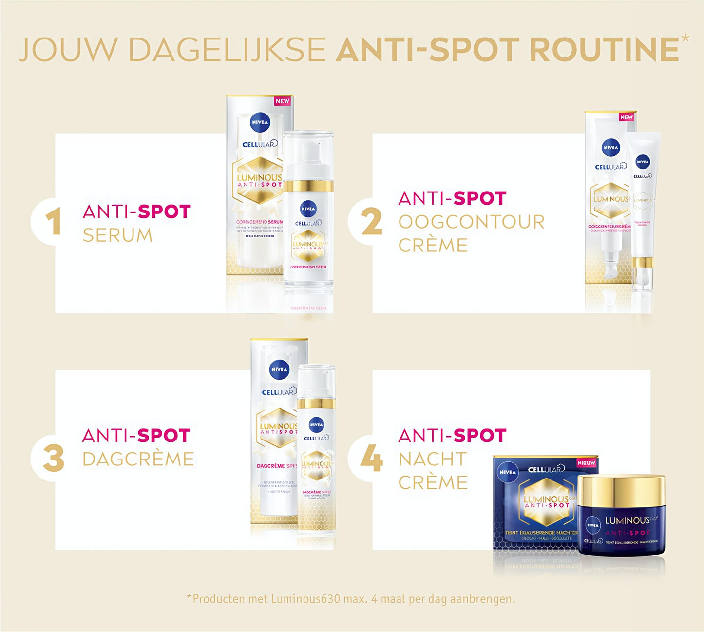 NIVEA Cellular LUMINOUS630 Anti-Spot Egaliserende Nachtcrème Gezicht - Anti-Pigmentvlekken Crème - Met Hyaluronzuur - 50 ml