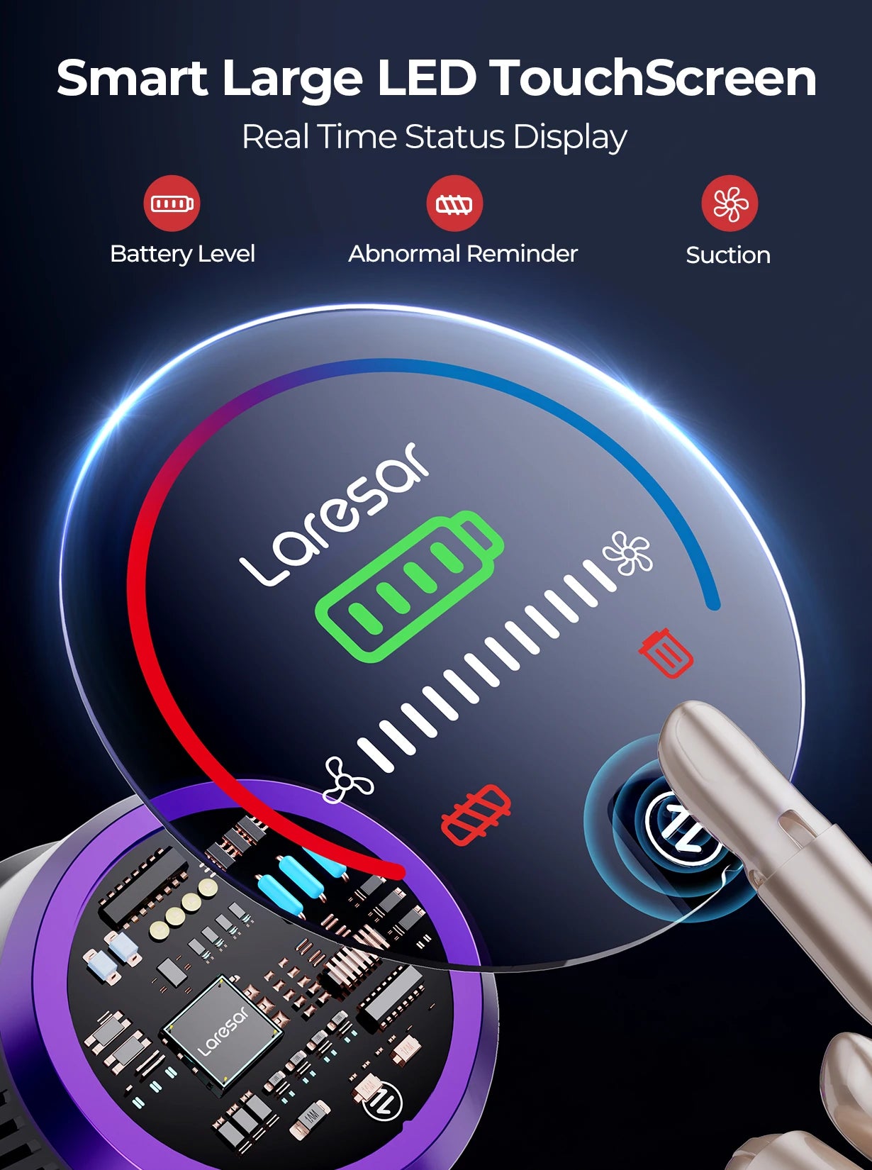 LARESAR V8 48Kpa 500W Cordless Vacuum Cleaner Elite 8 Car 60 Mins Home Appliance Wireless Removable Battery NEW Brushless motor